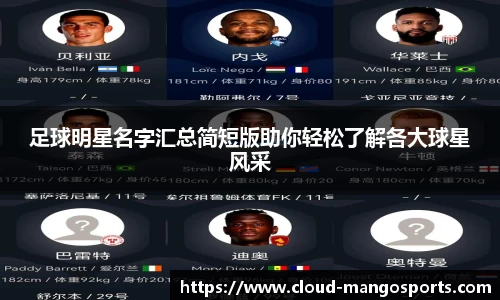 足球明星名字汇总简短版助你轻松了解各大球星风采
